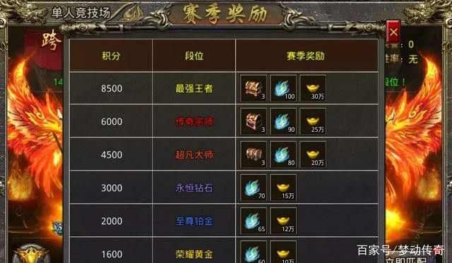 传奇无任务单职业之热血传奇骷髅的技能是什么